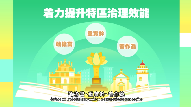 2025年施政動畫二：着力提升特區治理水平