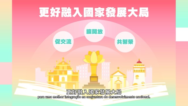 2025年施政動畫四：更好融入國家發展大局