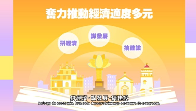 2025年施政動畫一：奮力推進經濟適度多元 開展重大工程項目建設