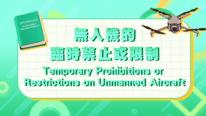 Temporary Prohibitions or Restrictions on Unmanned Aircraft