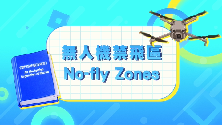 Prohibited areas for unmanned aircraft activities