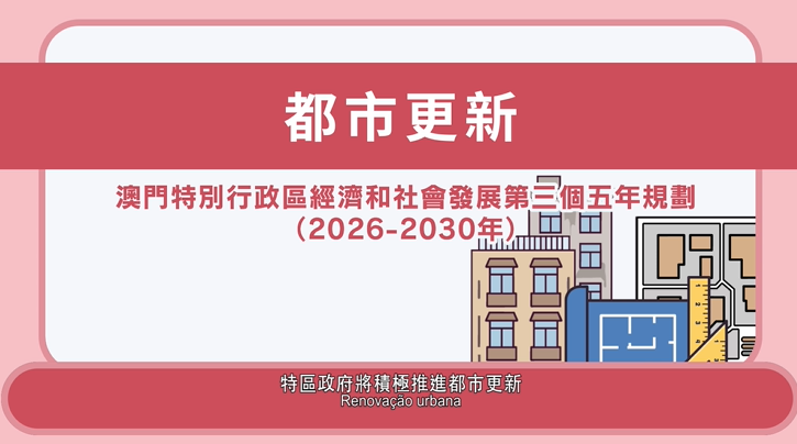 三五规划 - 都市更新