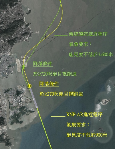 RNP-AR big text size chi 01 (402x520).jpg