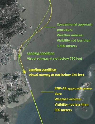 RNP-AR big text size eng 02 (400x520).jpg